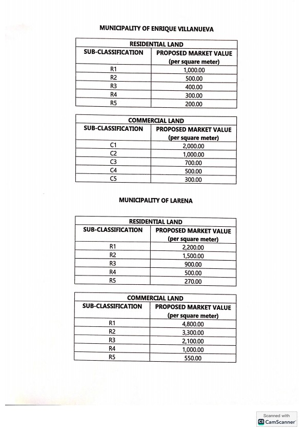 SMV PUBLICATION conv 4